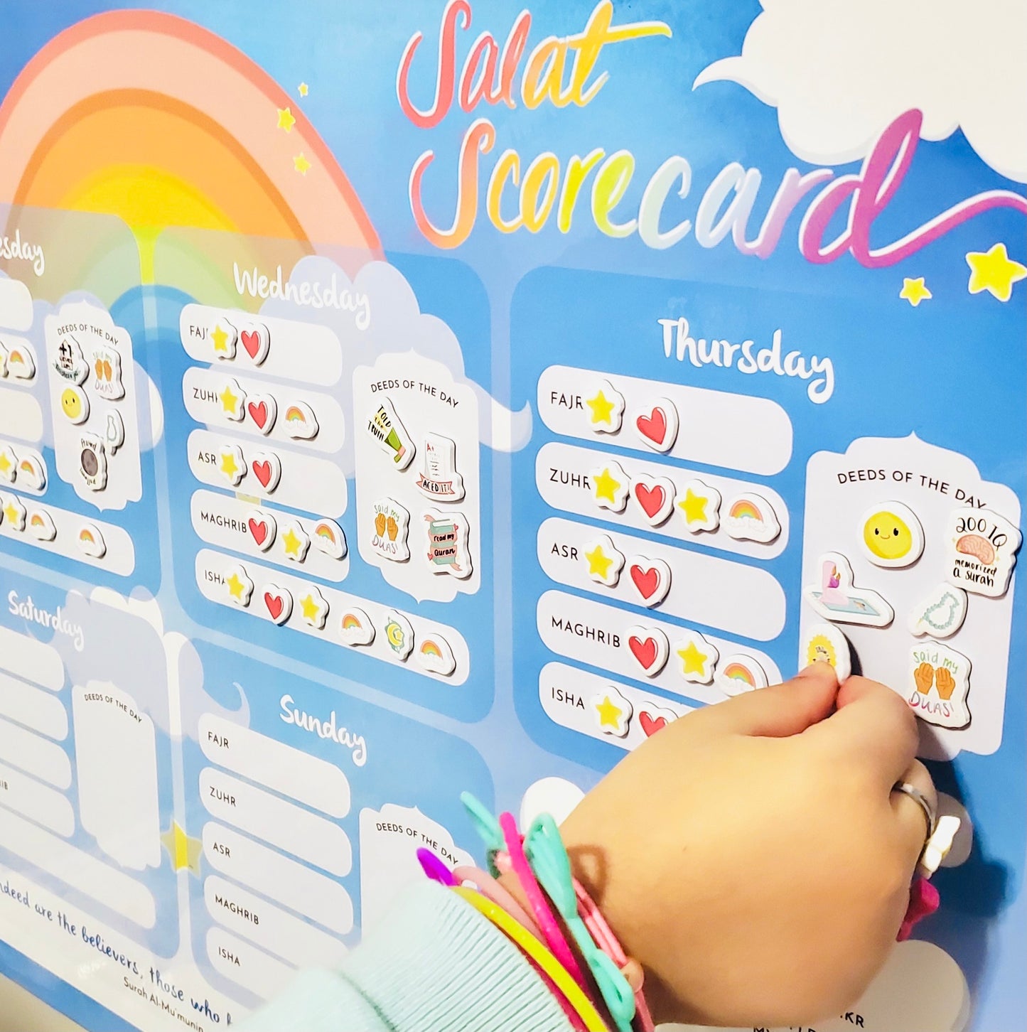Salat Scorecard